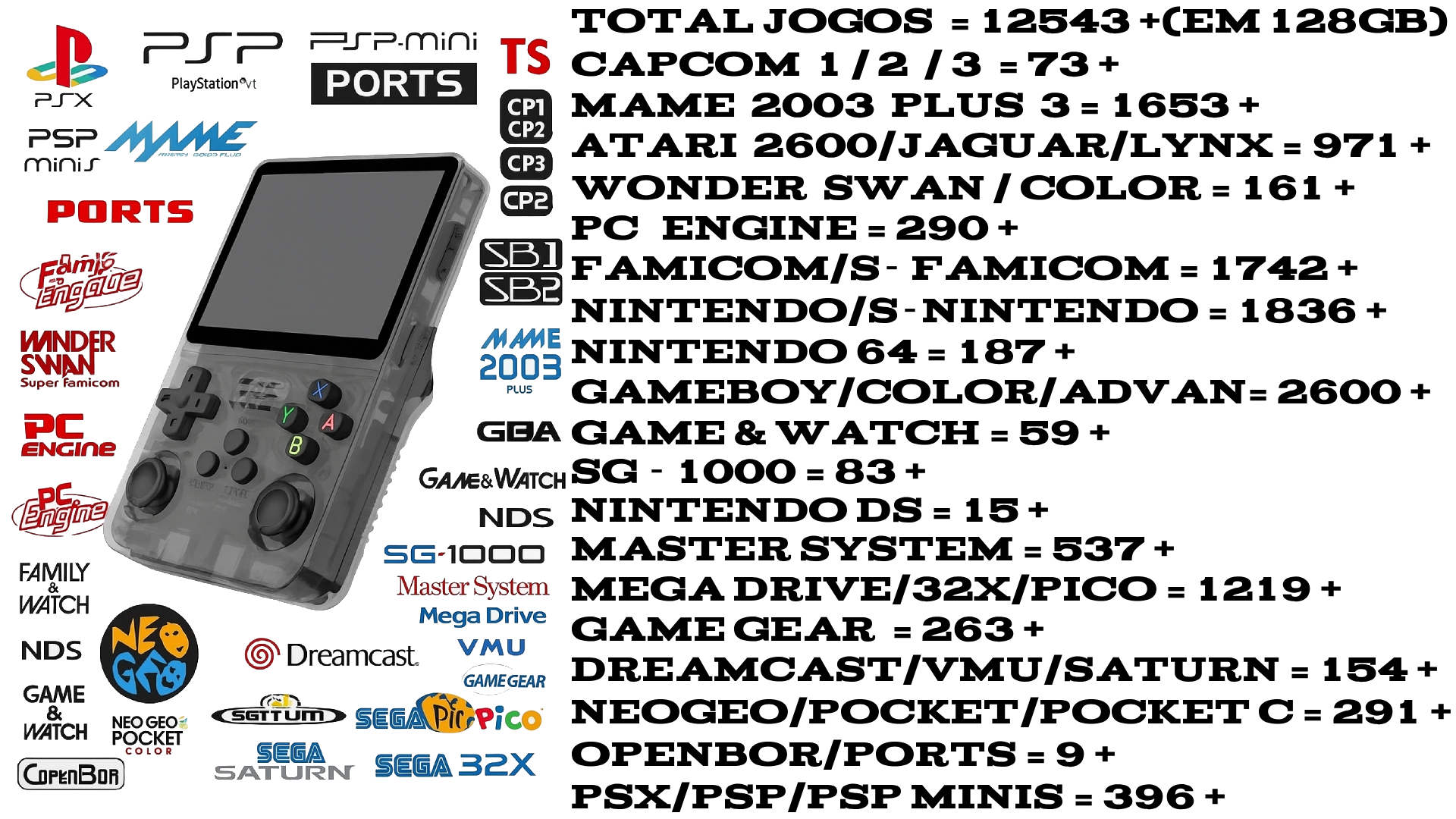 Cliente a jogar R36S